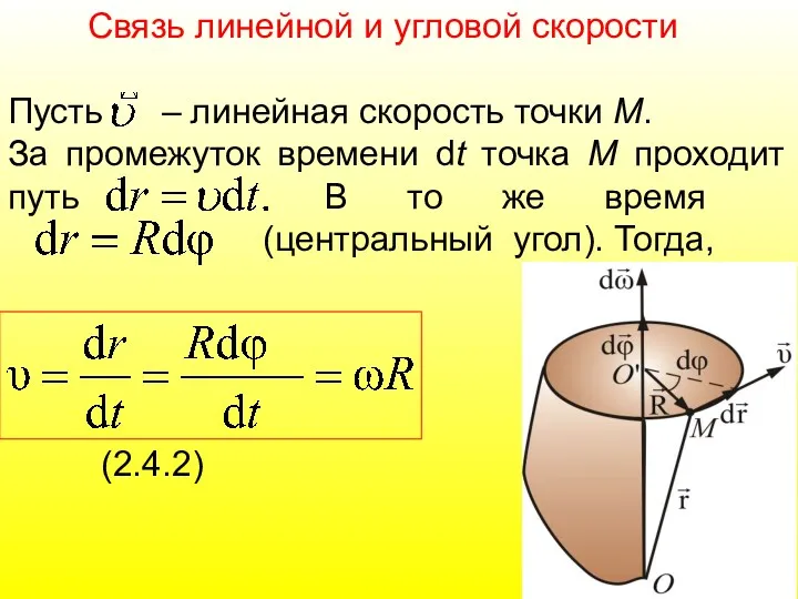 Связь линейной и угловой скорости Пусть – линейная скорость точки М. За промежуток