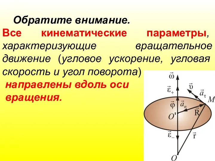 Обратите внимание. Все кинематические параметры, характеризующие вращательное движение (угловое ускорение, угловая скорость и