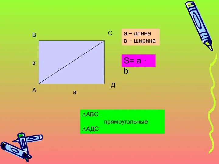 А В С Д в а а – длина в - ширина S=