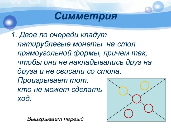 Симметрия 1. Двое по очереди кладут пятирублевые монеты на стол прямоугольной формы, причем