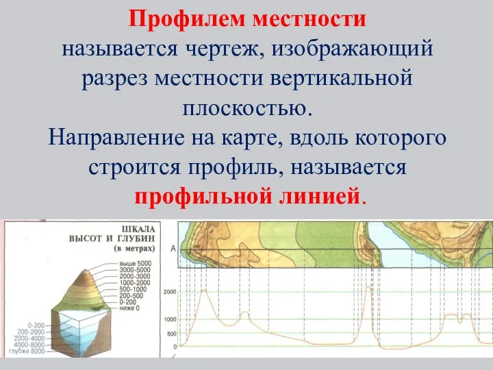 Профилем местности называется чертеж, изображающий разрез местности вертикальной плоскостью. Направление