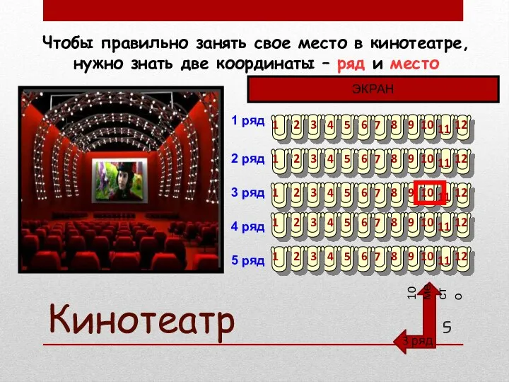 Кинотеатр Чтобы правильно занять свое место в кинотеатре, нужно знать