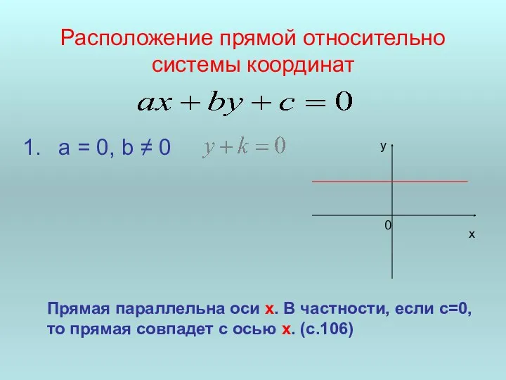 Расположение прямой относительно системы координат a = 0, b ≠ 0 Прямая параллельна