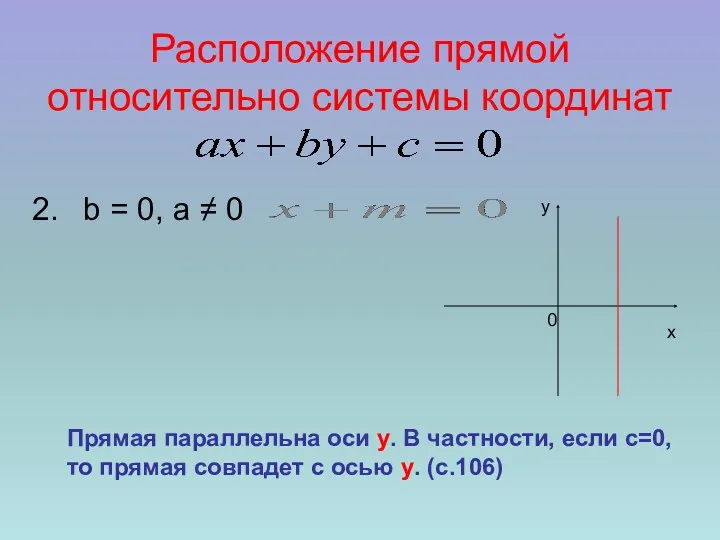 Расположение прямой относительно системы координат b = 0, a ≠ 0 Прямая параллельна