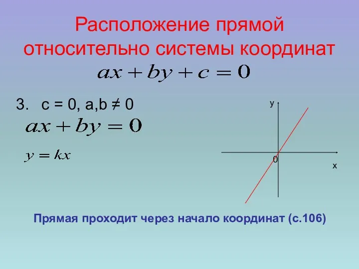 Расположение прямой относительно системы координат c = 0, a,b ≠