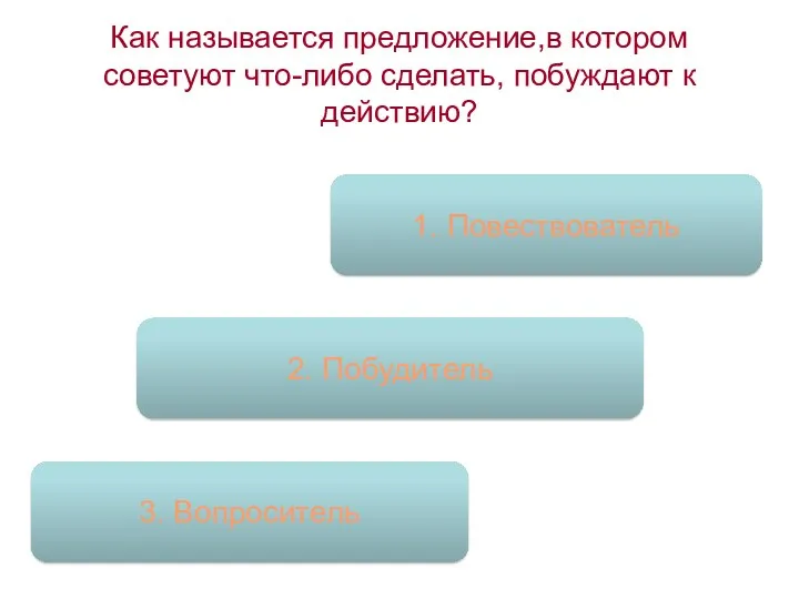 Как называется предложение,в котором советуют что-либо сделать, побуждают к действию? 2. Побудитель 3. Вопроситель 1. Повествователь