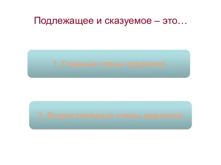 Подлежащее и сказуемое – это… 1. Главные члены предложе 2. Второстепенные члены предложе