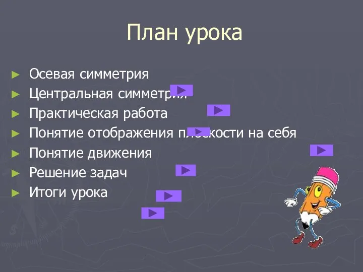 План урока Осевая симметрия Центральная симметрия Практическая работа Понятие отображения плоскости на себя