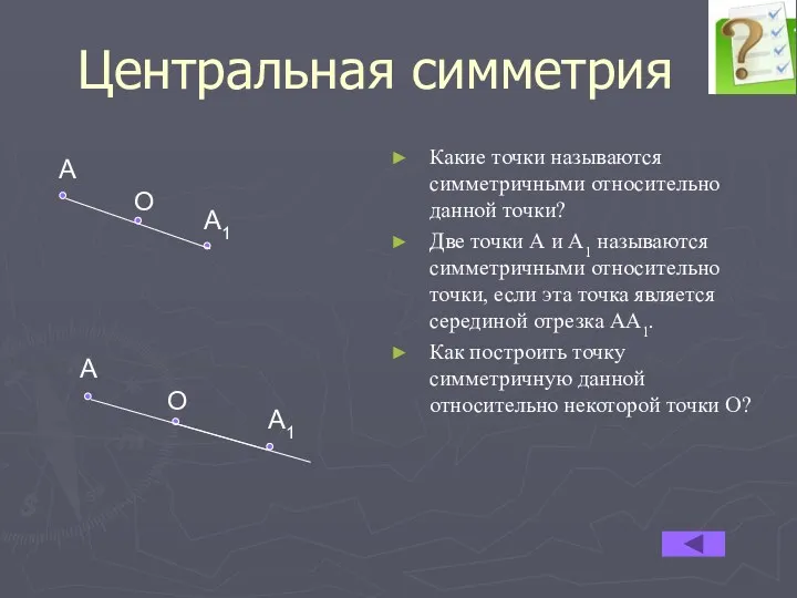 Центральная симметрия Какие точки называются симметричными относительно данной точки? Две точки А и