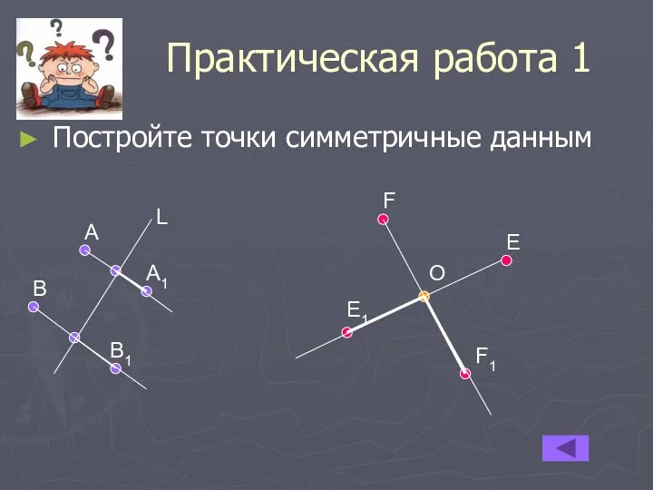 Практическая работа 1 Постройте точки симметричные данным А В А1 В1 L F