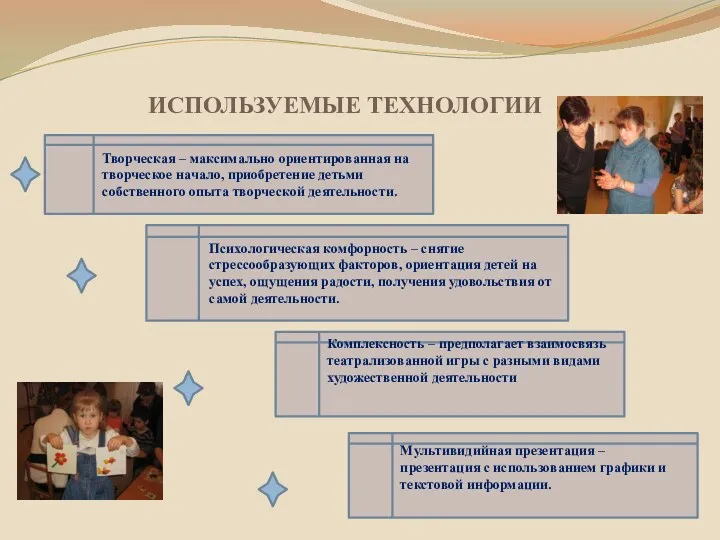 ИСПОЛЬЗУЕМЫЕ ТЕХНОЛОГИИ Творческая – максимально ориентированная на творческое начало, приобретение