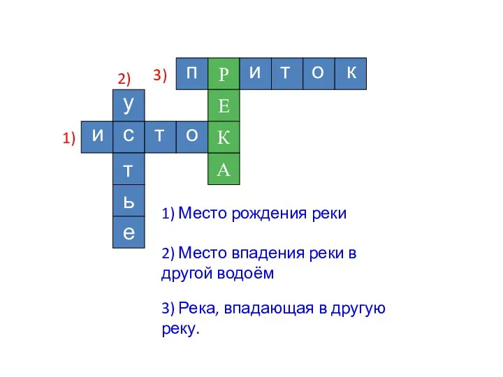 А Р Е К 1) 2) 3) 1) Место рождения