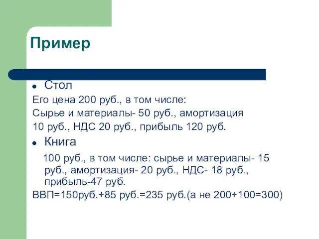 Пример Стол Его цена 200 руб., в том числе: Сырье