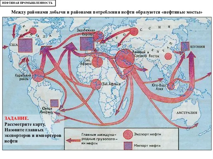Между районами добычи и районами потребления нефти образуются «нефтяные мосты» НЕФТЯНАЯ ПРОМЫШЛЕННОСТЬ ЗАДАНИЕ.