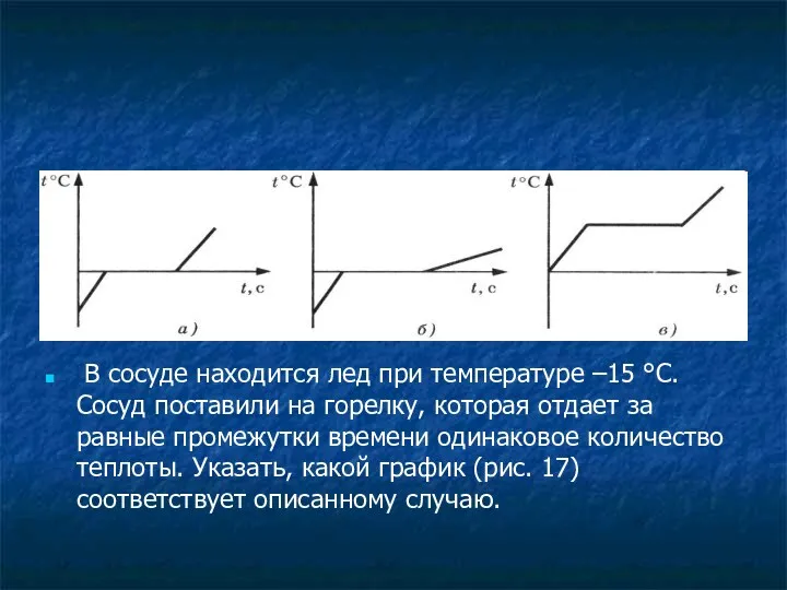 В сосуде находится лед при температуре –15 °С. Сосуд поставили