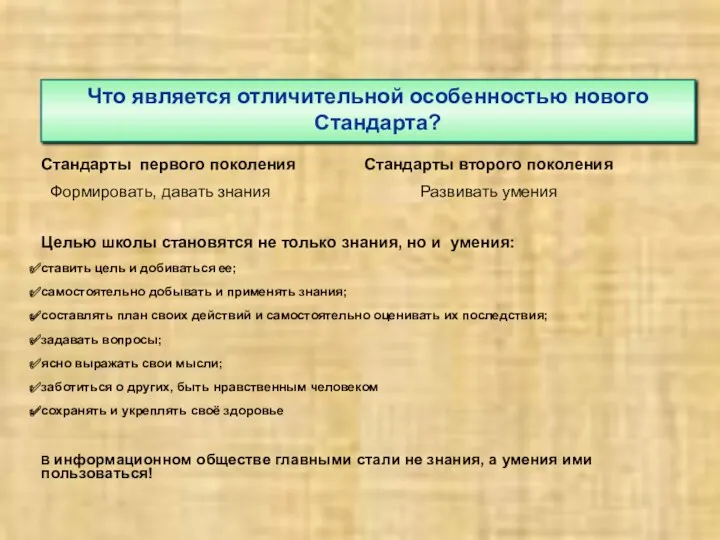 Стандарты первого поколения Стандарты второго поколения Формировать, давать знания Развивать умения Целью школы