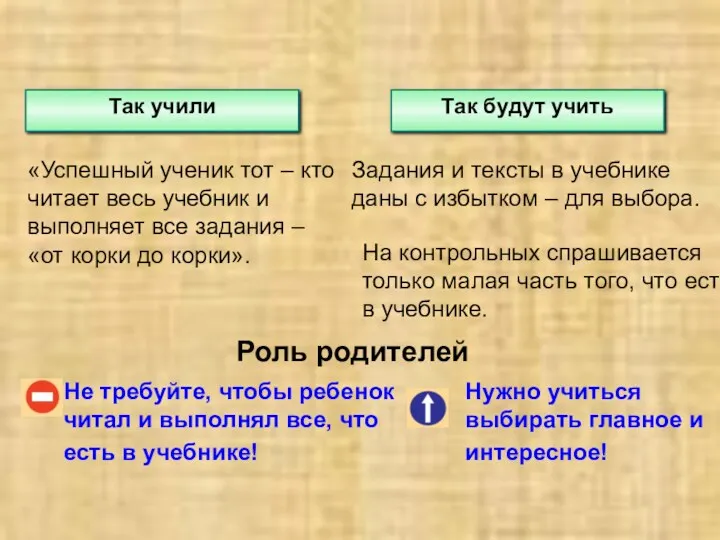 Не требуйте, чтобы ребенок читал и выполнял все, что есть в учебнике! Нужно