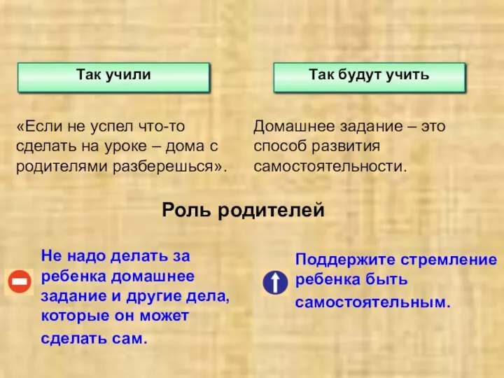 Не надо делать за ребенка домашнее задание и другие дела, которые он может