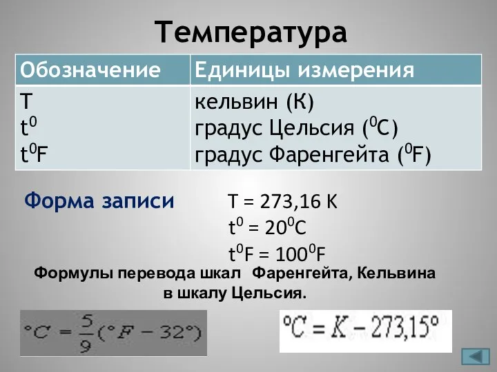Температура Форма записи T = 273,16 K t0 = 200C