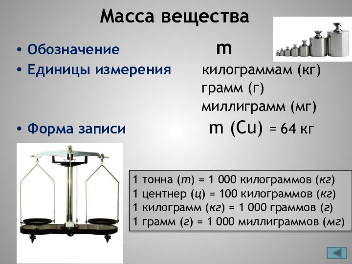 Масса вещества Обозначение m Единицы измерения килограммам (кг) грамм (г)