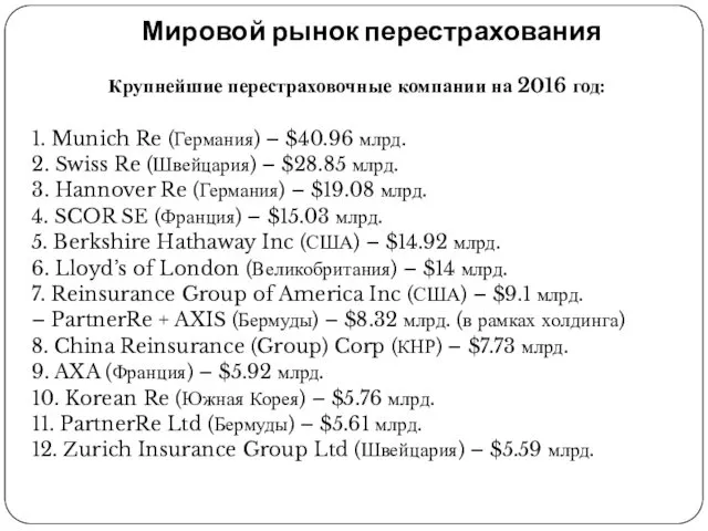 Мировой рынок перестрахования Крупнейшие перестраховочные компании на 2016 год: 1.