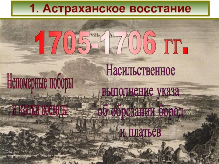1. Астраханское восстание 1705-1706 гг. Непомерные поборы и взятки воеводы