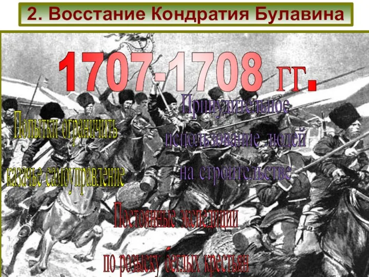 2. Восстание Кондратия Булавина 1707-1708 гг. Попытки ограничить казачье самоуправление
