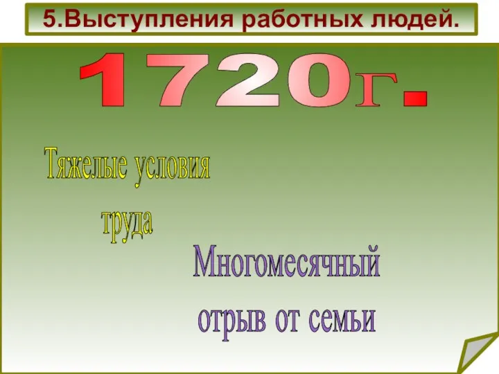 5.Выступления работных людей. 1720г. Тяжелые условия труда Многомесячный отрыв от семьи