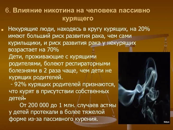 6. Влияние никотина на человека пассивно курящего Некурящие люди, находясь