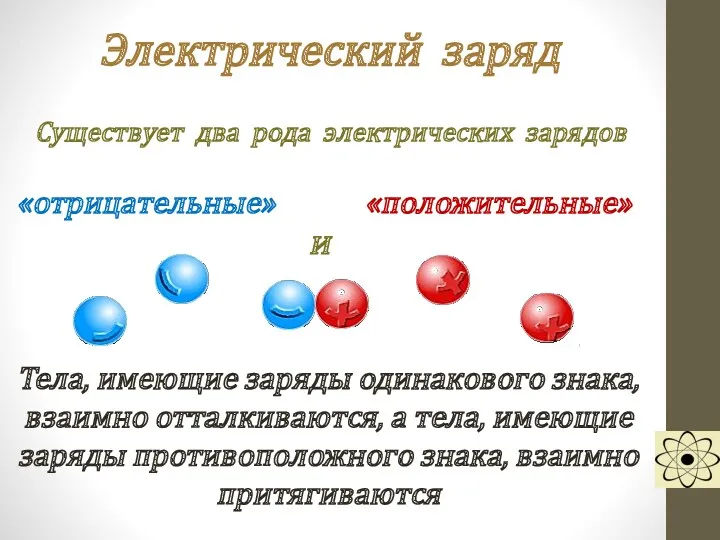 Электрический заряд Существует два рода электрических зарядов «положительные» «отрицательные» и