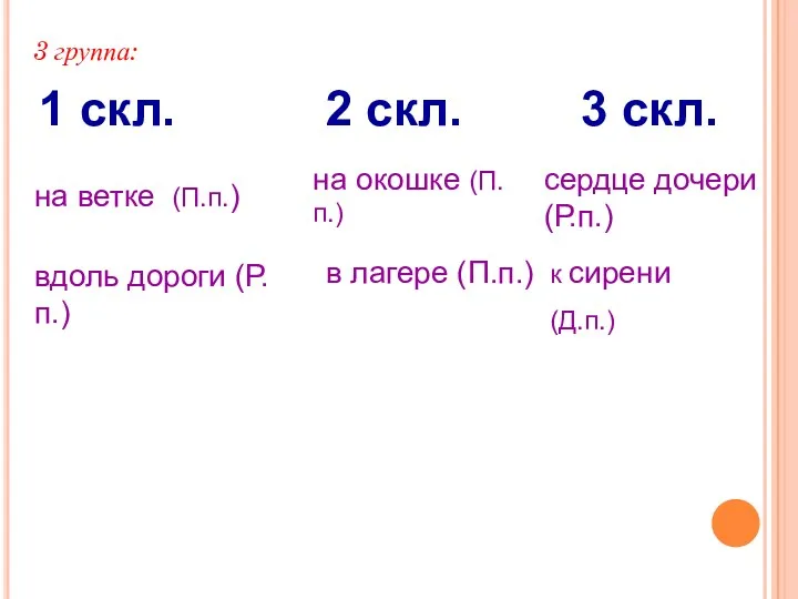 3 группа: 1 скл. 2 скл. 3 скл. на ветке