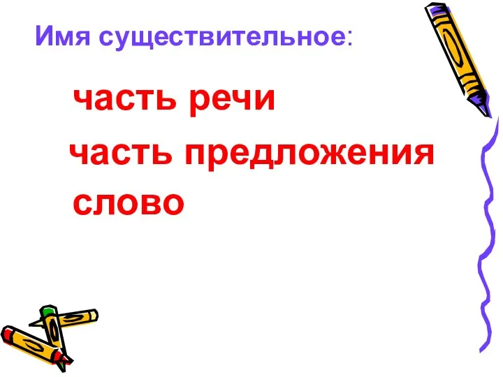 Имя существительное: часть речи часть предложения слово