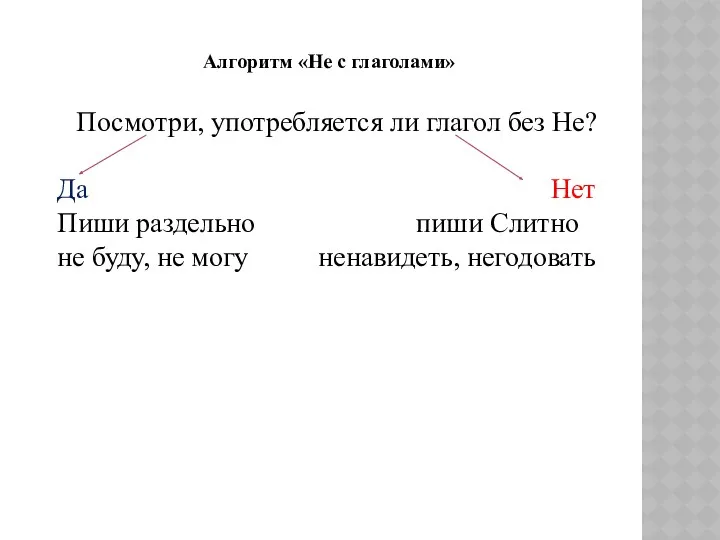 Посмотри, употребляется ли глагол без Не? Да Нет Пиши раздельно