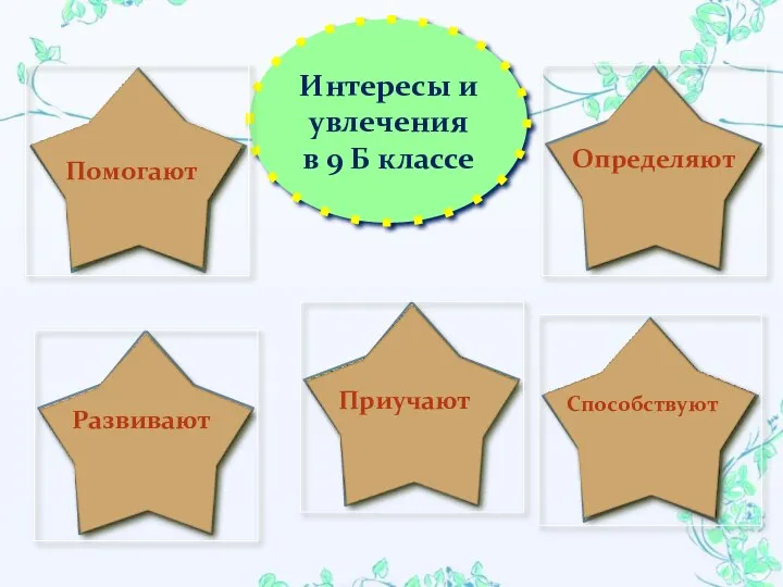 уровень готовности к будущей жизни общему развитию личности к внимательности,