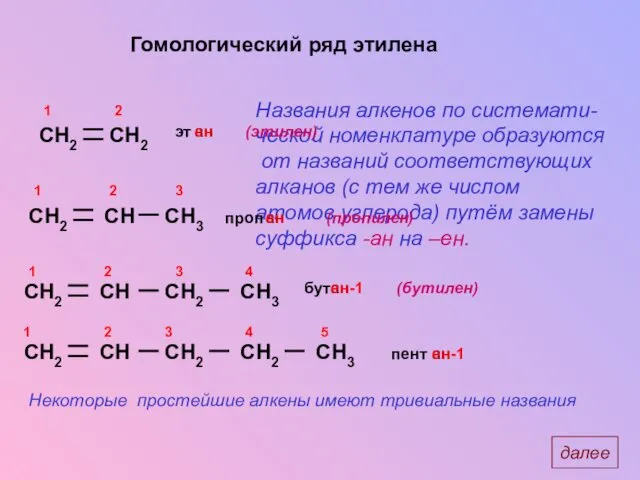Гомологический ряд этилена Названия алкенов по системати- ческой номенклатуре образуются