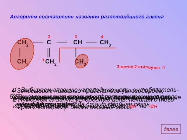 Алгоритм составления названия разветвлённого алкена СH3 CH2 C CH CH2