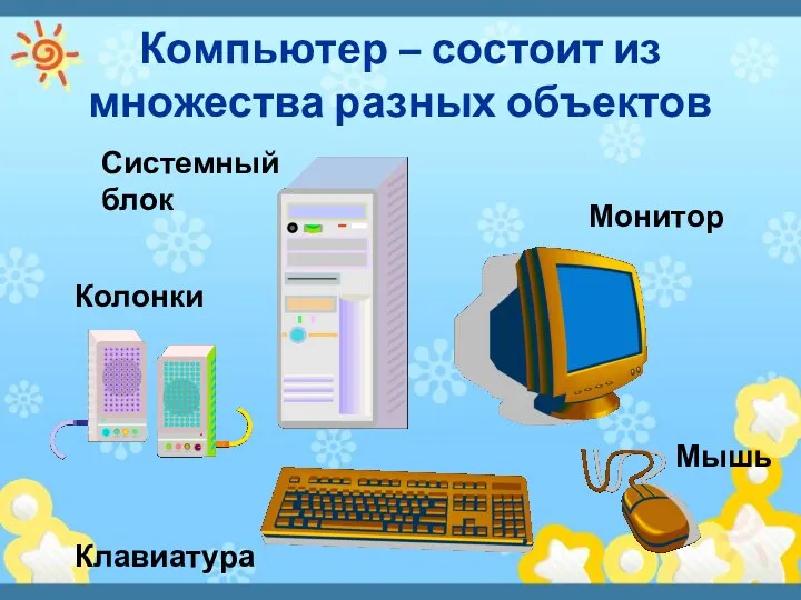 Компьютер – состоит из множества разных объектов Системный блок Клавиатура Колонки Монитор Мышь