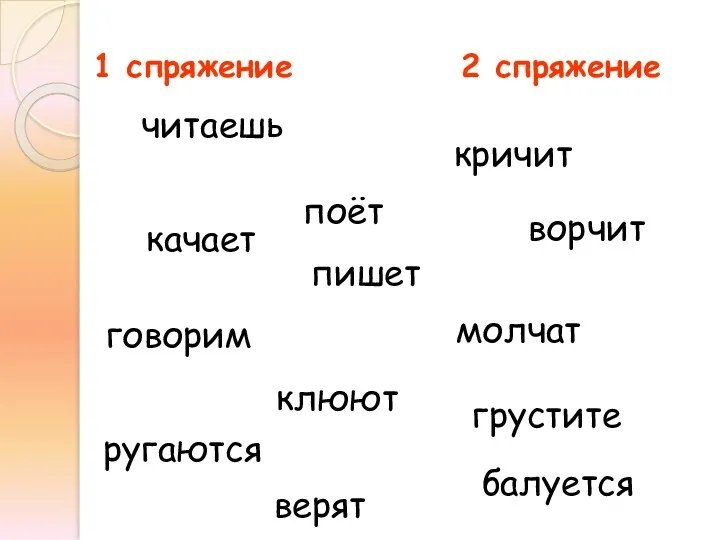 1 спряжение 2 спряжение качает пишет клюют ругаются кричит молчат