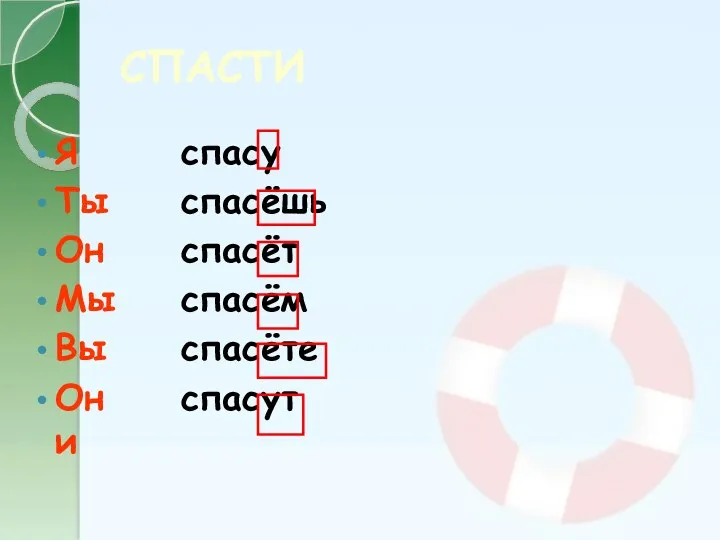 СПАСТИ Я Ты Он Мы Вы Они спасу спасёшь спасёт спасём спасёте спасут