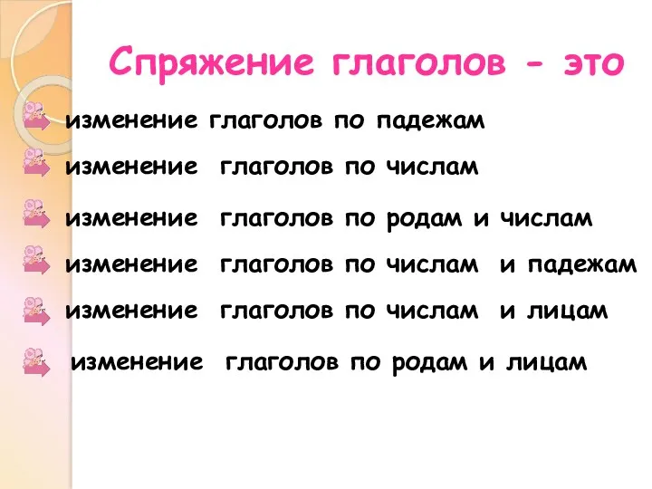 Спряжение глаголов - это изменение глаголов по падежам изменение глаголов