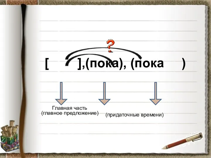 [ ],(пока), (пока ) Главная часть (главное предложение) (придаточные времени)