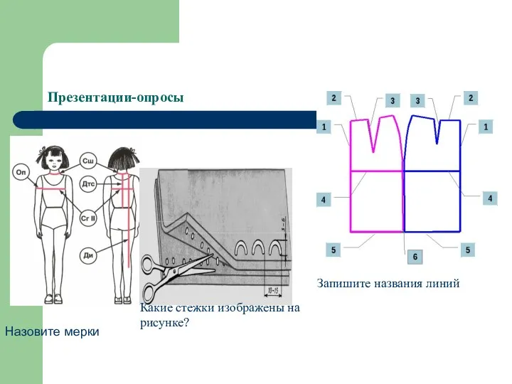 Презентации-опросы Какие стежки изображены на рисунке? Назовите мерки Запишите названия линий