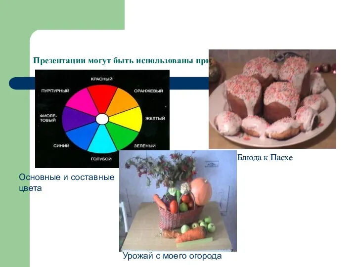 Презентации могут быть использованы при объяснении нового материала Основные и составные цвета Блюда