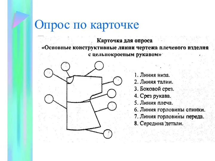 Опрос по карточке