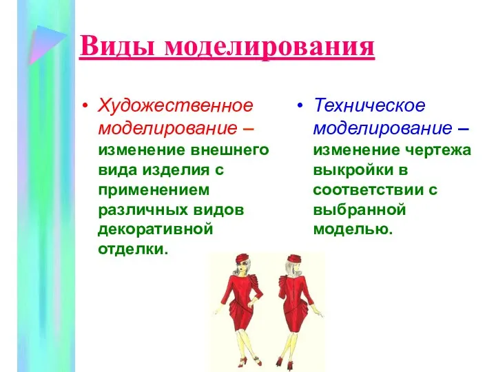 Виды моделирования Художественное моделирование –изменение внешнего вида изделия с применением