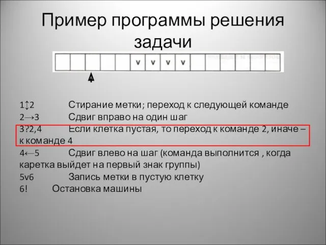 1↕2 Стирание метки; переход к следующей команде 2→3 Сдвиг вправо