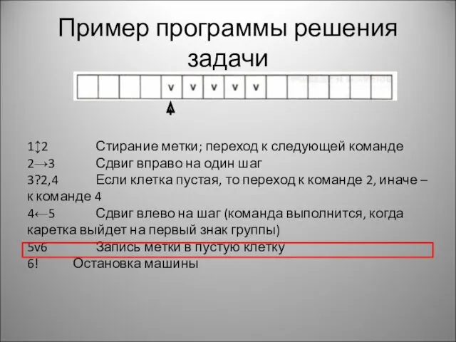 1↕2 Стирание метки; переход к следующей команде 2→3 Сдвиг вправо