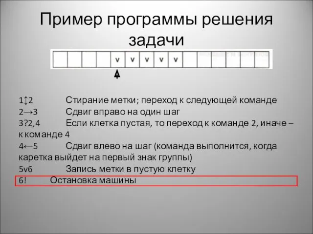 1↕2 Стирание метки; переход к следующей команде 2→3 Сдвиг вправо