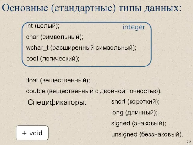 int (целый); char (символьный); wchar_t (расширенный символьный); bool (логический); float