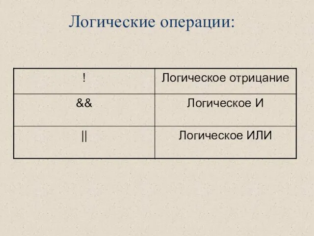 Логические операции: